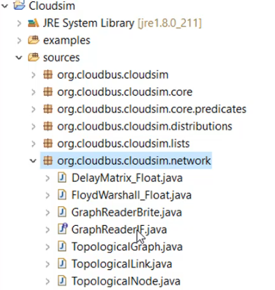 Class list of Org.cloudbus.cloudsim.Network