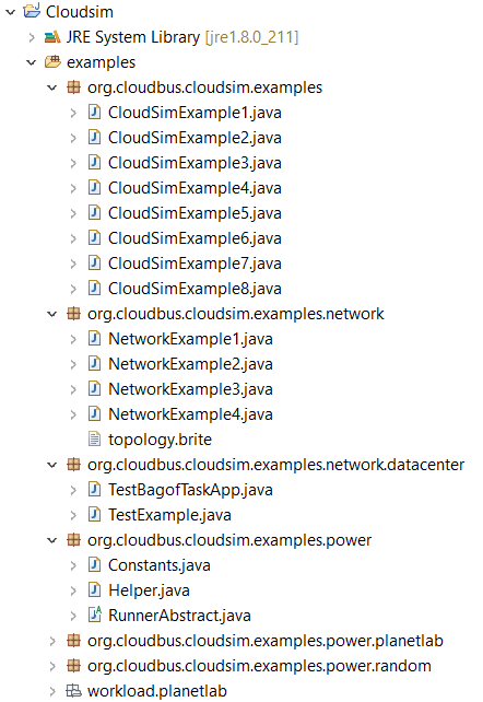 Class list of Org.cloudbus.cloudsim.examples and relevant namespaces